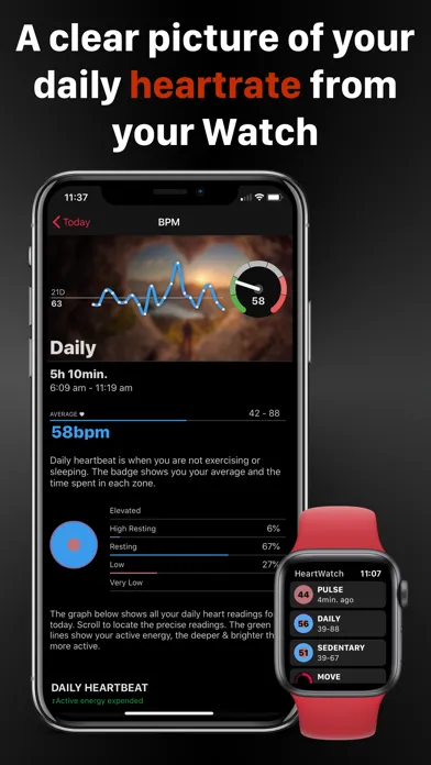 HeartWatch: Heart Rate Tracker Screenshots