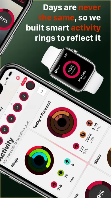 HeartWatch: Heart Rate Tracker Screenshots
