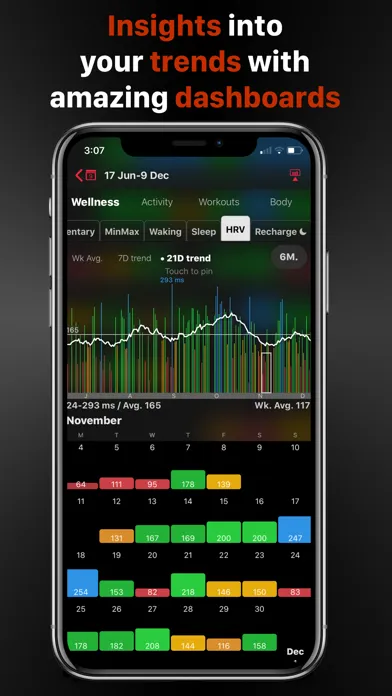 HeartWatch: Heart Rate Tracker Screenshots