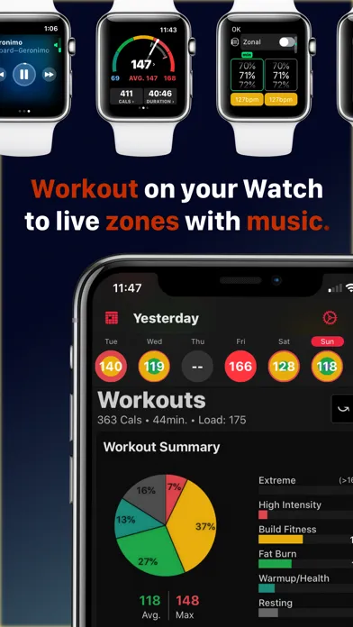 HeartWatch: Heart Rate Tracker Screenshots