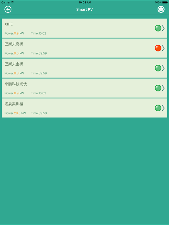 SmartPV iPad  Screenshots