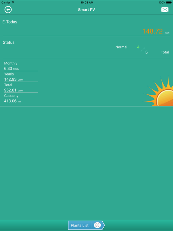 SmartPV iPad  Screenshots