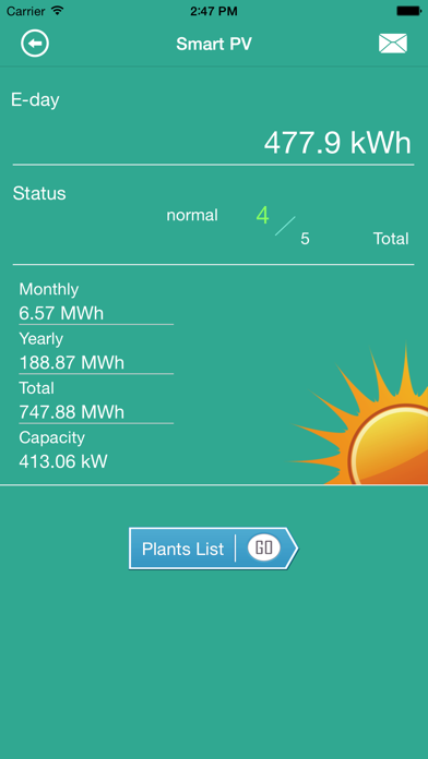 SmartPV Screenshots