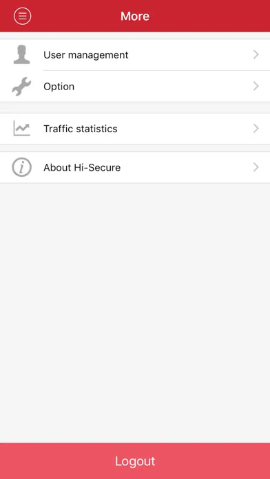 Tangkapan skrin Hi-Secure