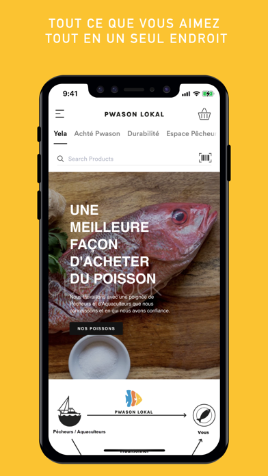 تصاویر Pêche Du Jour