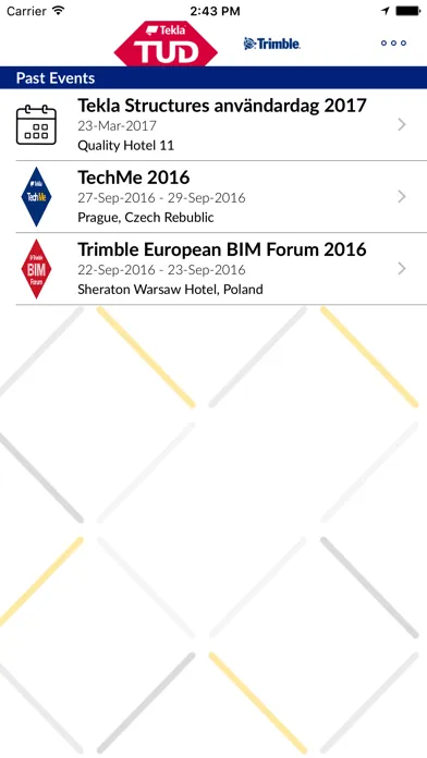 تصاویر Tekla User Days