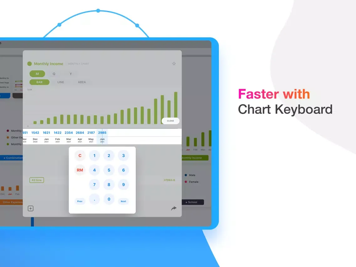Captures d'écran de Chart Maker + iPad 