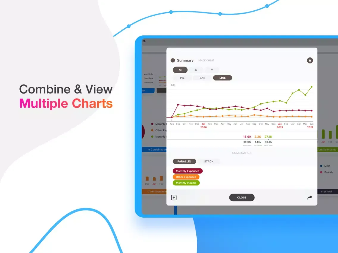 Captures d'écran de Chart Maker + iPad 