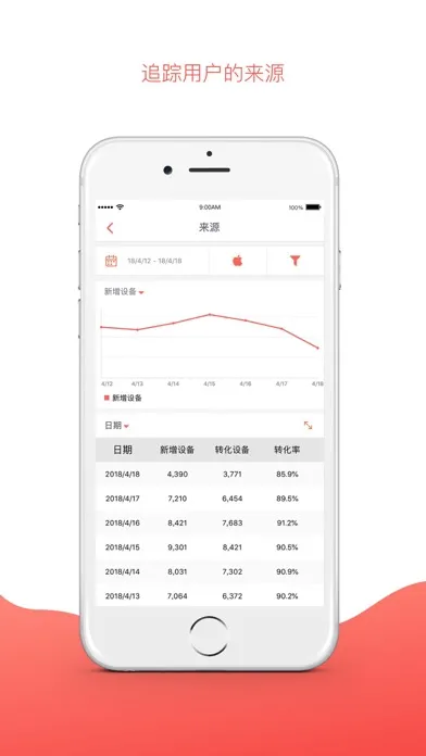 TapDB - 高效数据 스크린샷