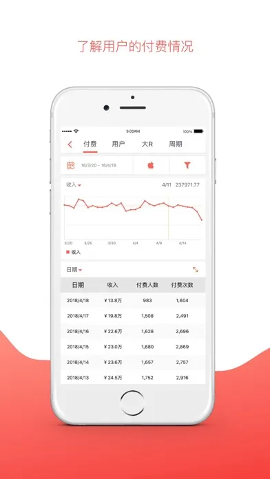 TapDB - 高效数据 스크린샷
