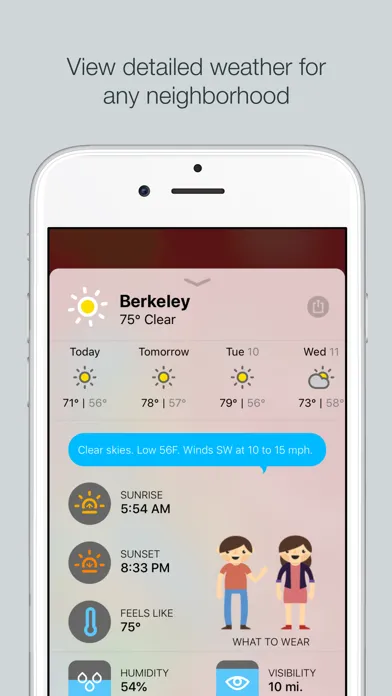 Capturas de pantalla de Karl Weather