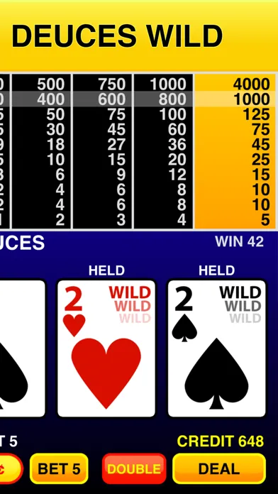 Deuces Wild Casino Video Poker Screenshots