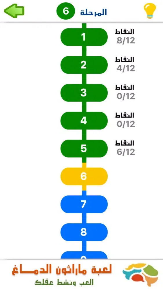 ภาพหน้าจอของ الاعداد التنازلية -اختبر نظرك