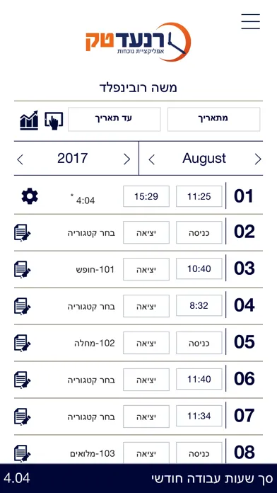 Zrzuty ekranu רנעד טק