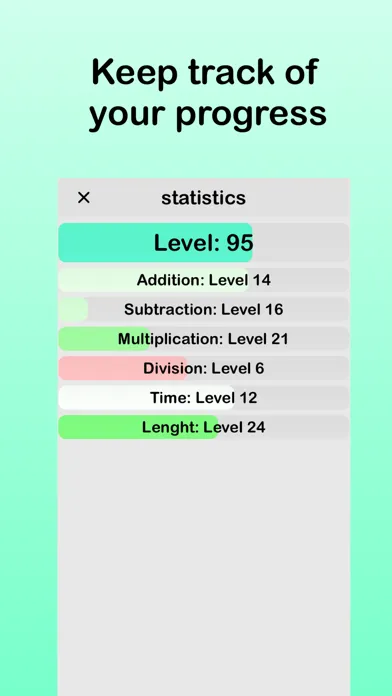 ภาพหน้าจอของ Maths: Minimalist Mental Maths
