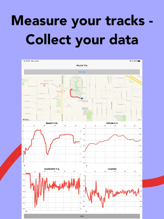 Скриншоты Tracks: Measure your routes iPad 