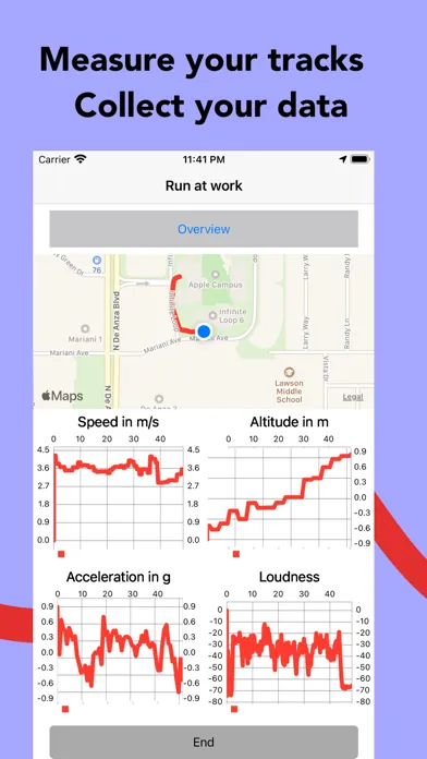 Скриншоты Tracks: Measure your routes