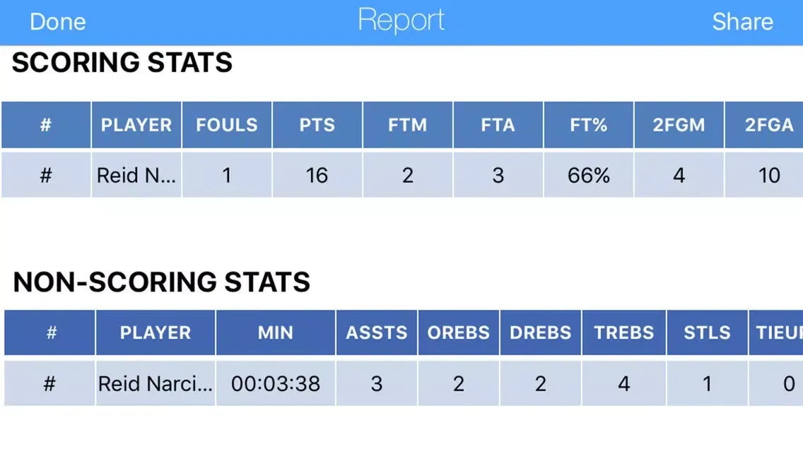 Tap CPA - Complete Player Analysis سکرین شاٹس