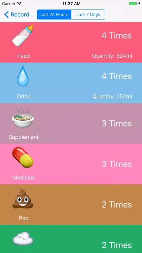 Baby Feed Aide स्क्रीनशॉट