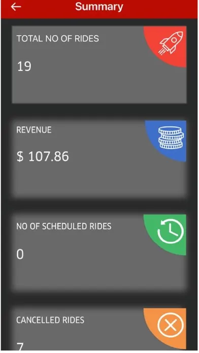 تصاویر Tap2Ride Driver