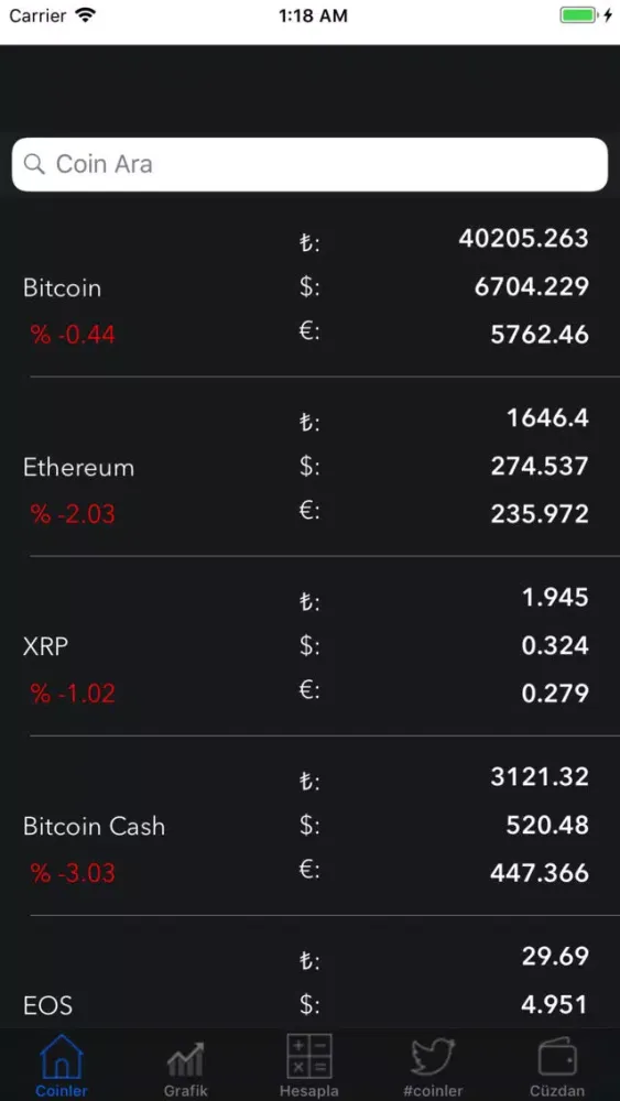 Tangkapan skrin dolar lira kurlari