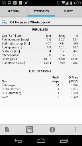 Car-costs and fuel log Screenshots