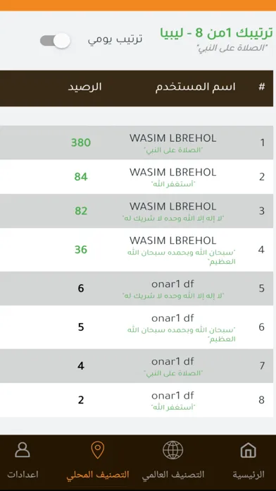 Скриншоты Tasbih تسبيح