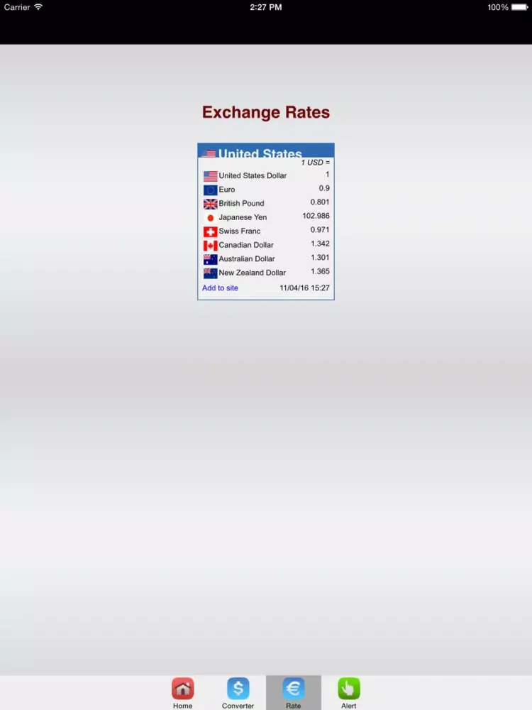 Capturas de tela do Forex Trader Tips & Forex Trading Strategies iPad 
