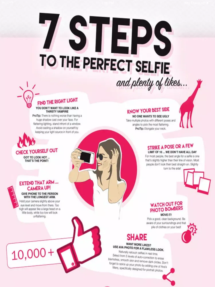 How To Take Good Selfies That Rocks - Easy Guide & Tips To Learn To Be Best Photogenic. iPad  Screenshots