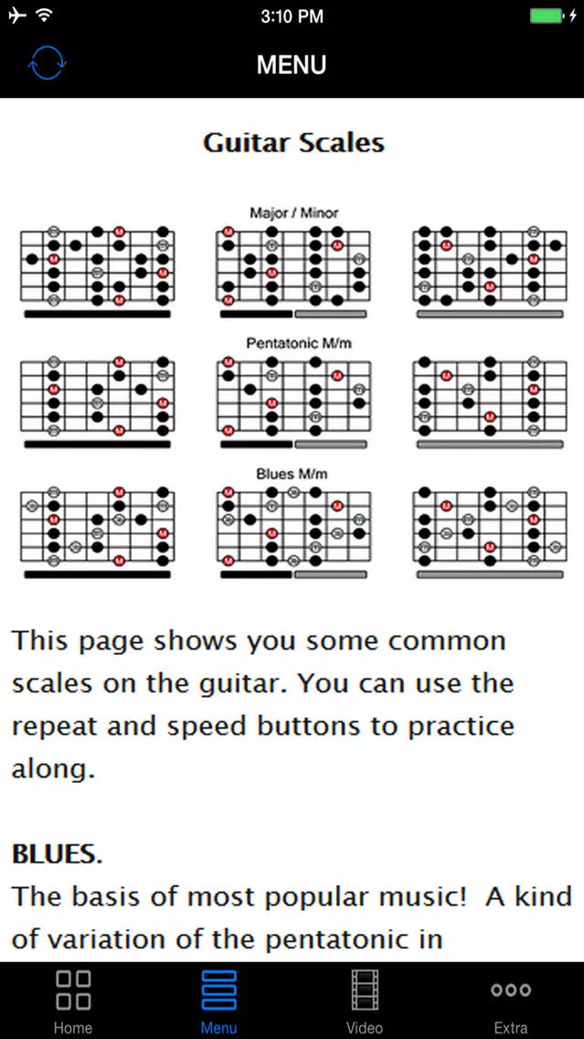 Learn Easy Guitar Lesson - Best Guitar Fundamental Guide & Tips For Beginners应用截图