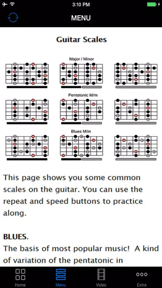 صور Learn Easy Guitar Lesson - Best Guitar Fundamental Guide & Tips For Beginners