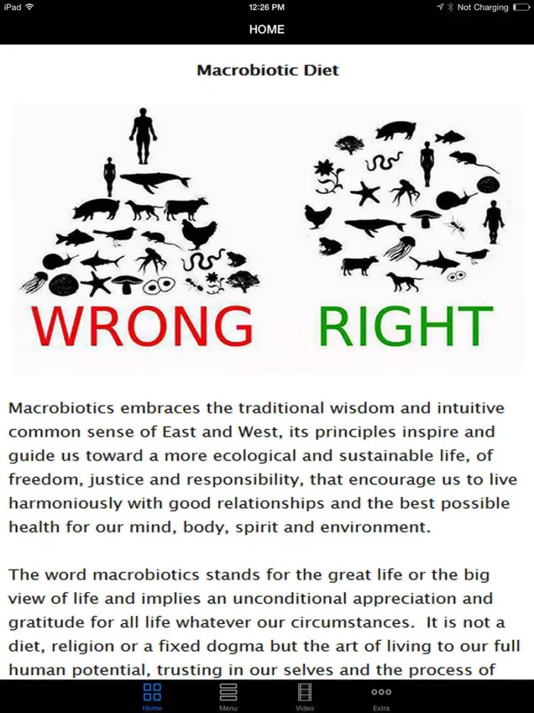 Ảnh chụp màn hình của Best Macrobiotic Diet Plan - Easy Follow Up Weight Loss Diet Program for Advanced To Beginners, Start Today! iPad 