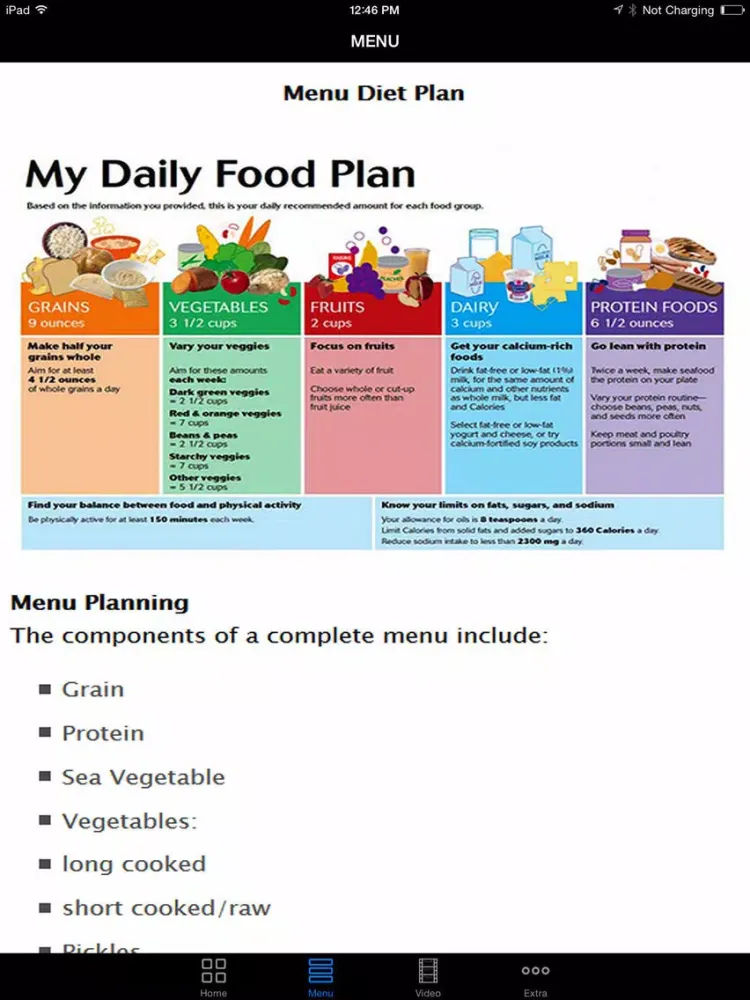 Ảnh chụp màn hình của Best Macrobiotic Diet Plan - Easy Follow Up Weight Loss Diet Program for Advanced To Beginners, Start Today! iPad 