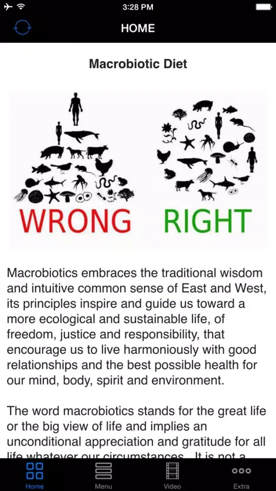 Ảnh chụp màn hình của Best Macrobiotic Diet Plan - Easy Follow Up Weight Loss Diet Program for Advanced To Beginners, Start Today!