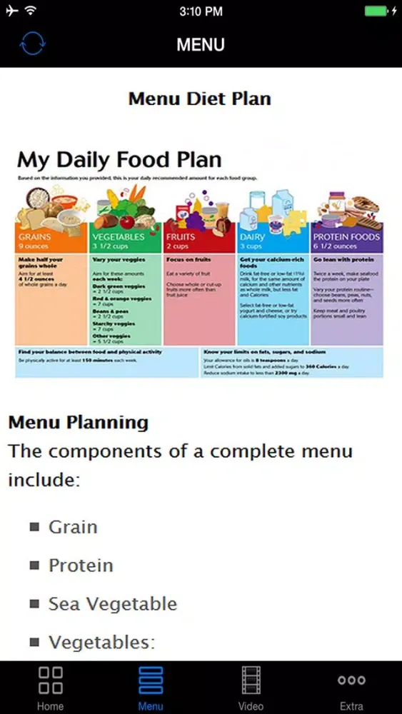 Ảnh chụp màn hình của Best Macrobiotic Diet Plan - Easy Follow Up Weight Loss Diet Program for Advanced To Beginners, Start Today!