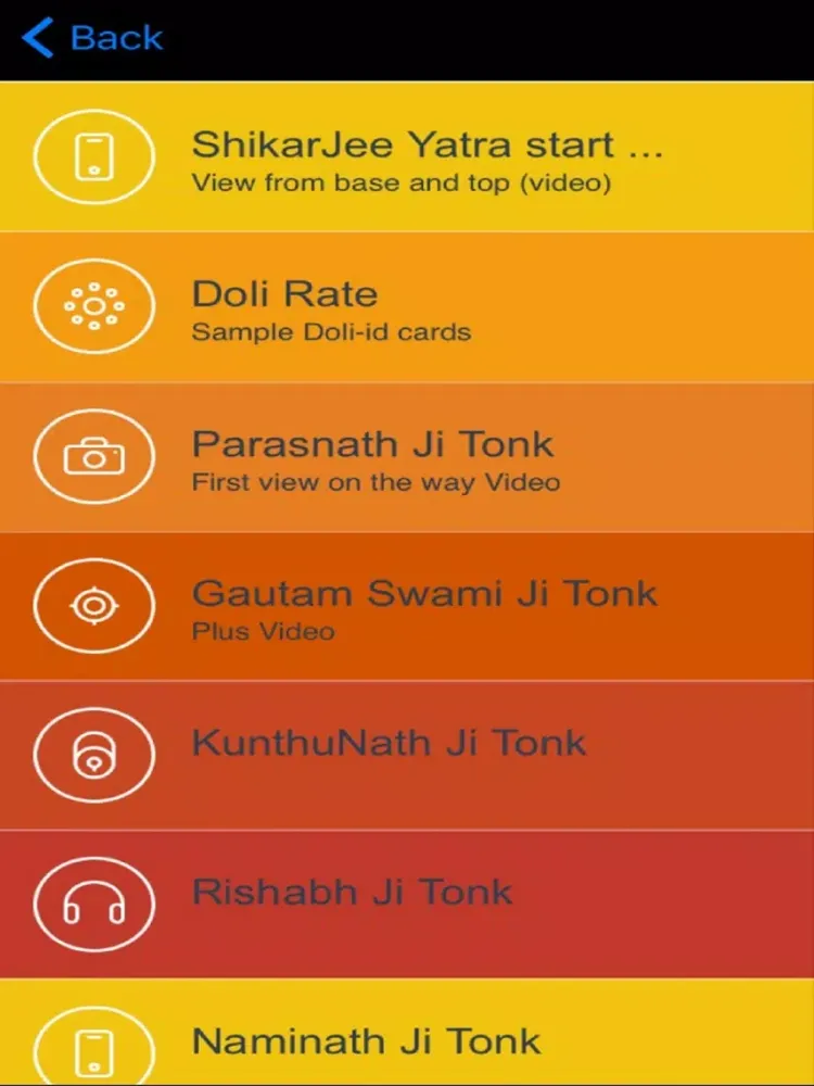 Tangkapan skrin Sammed Shikhar Jee Yatra iPad 