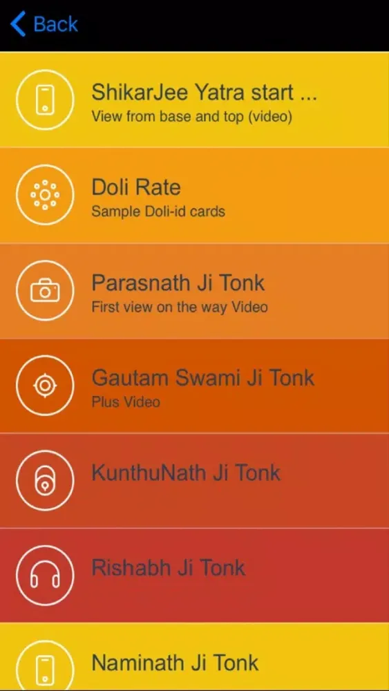 Tangkapan skrin Sammed Shikhar Jee Yatra