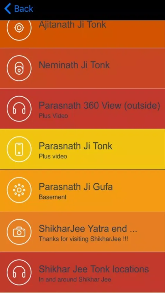 Tangkapan skrin Sammed Shikhar Jee Yatra