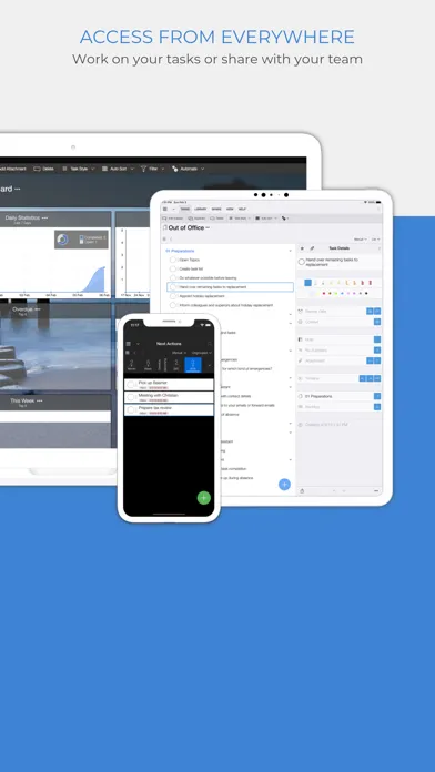 Ảnh chụp màn hình của Organize:Me Cloud To-Do's