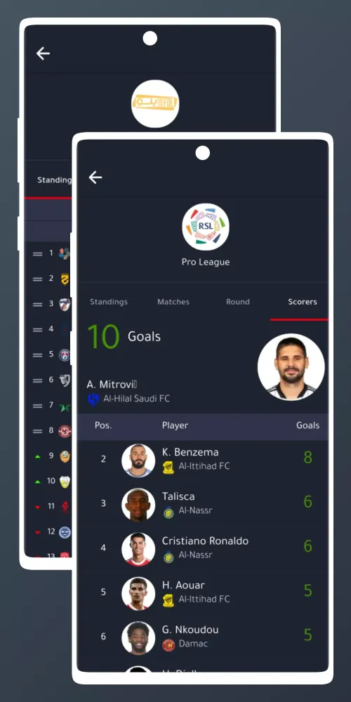 Saudi League Screenshots