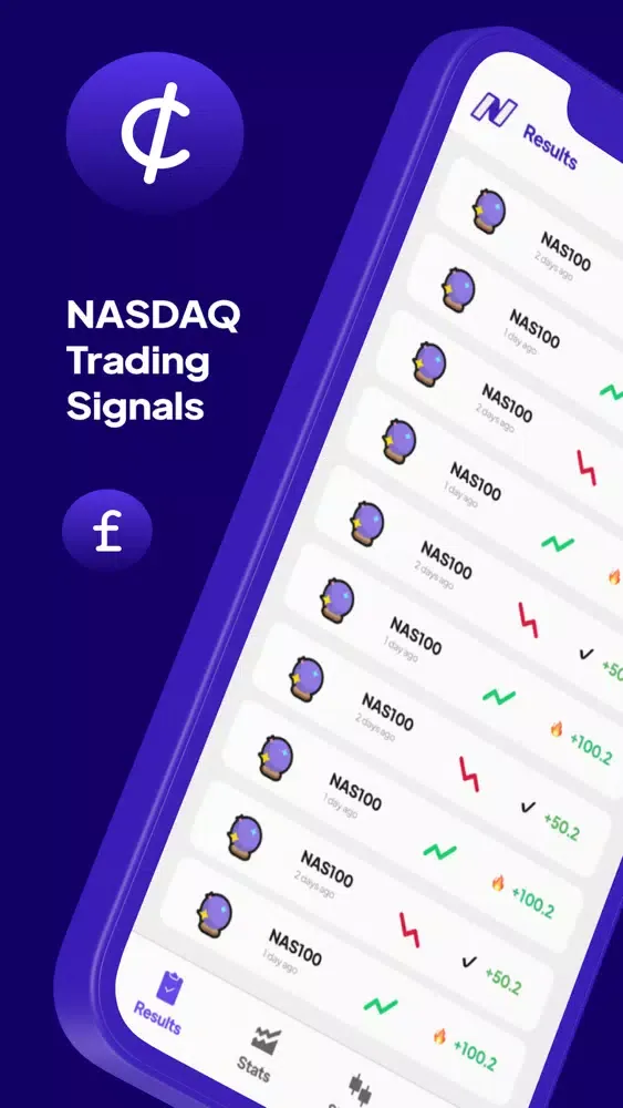 Captures d'écran de NASDQ Signals - Forex Trading