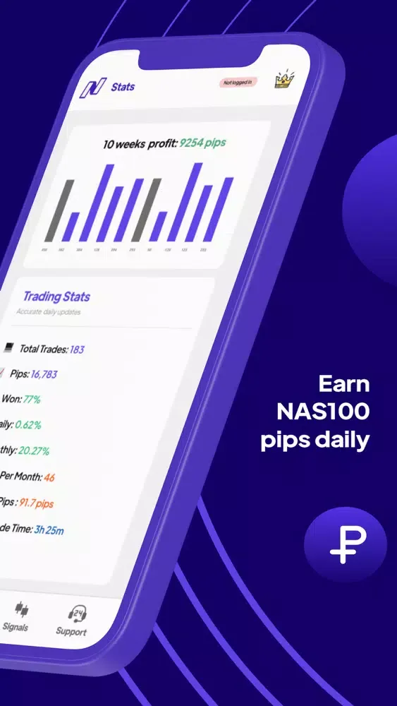 Captures d'écran de NASDQ Signals - Forex Trading