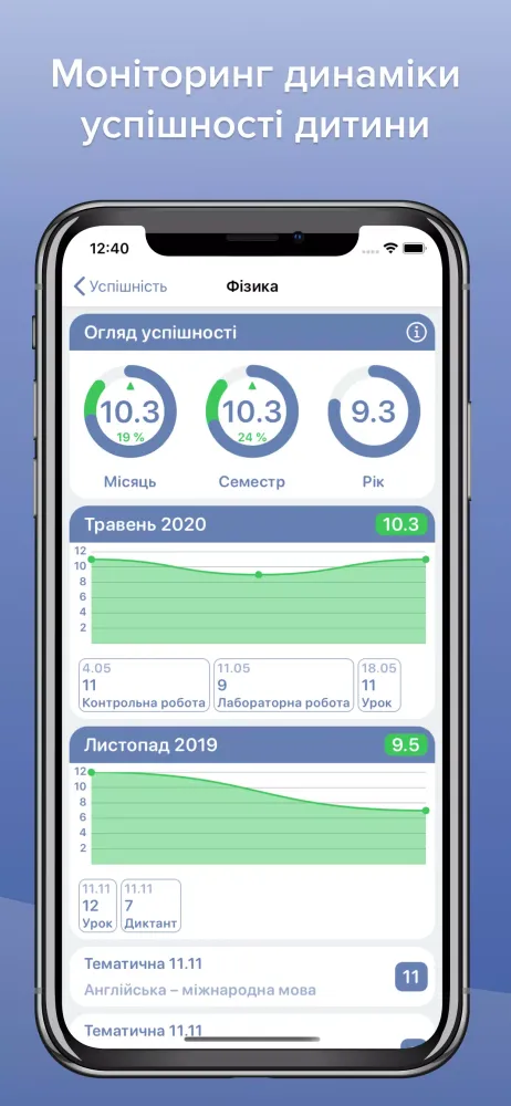 Ảnh chụp màn hình của Єдина Школа
