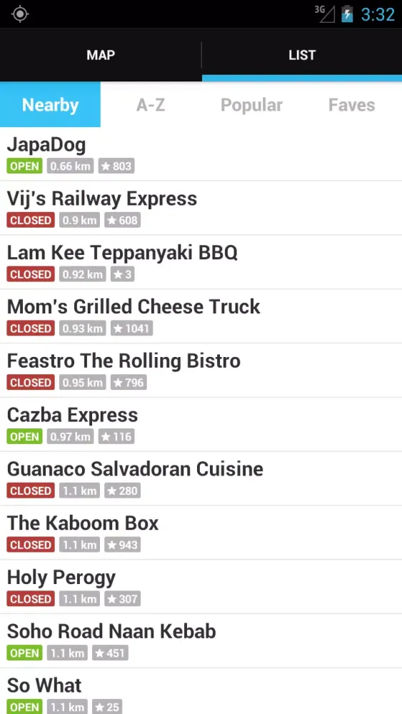 صور Street Food Vancouver