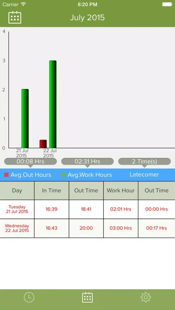 Capturas de pantalla de Office Time Manager
