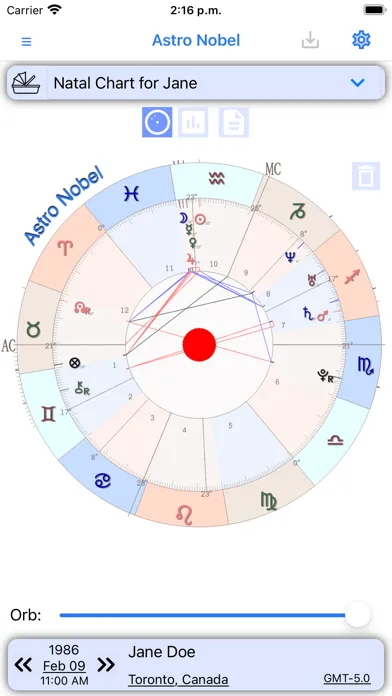 Astro Nobel - Astrology سکرین شاٹس