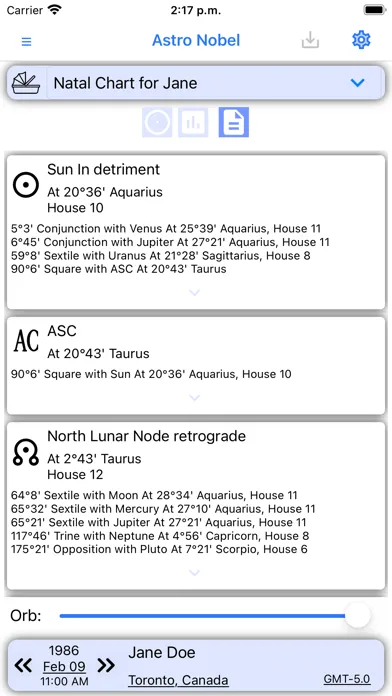Astro Nobel - Astrology سکرین شاٹس