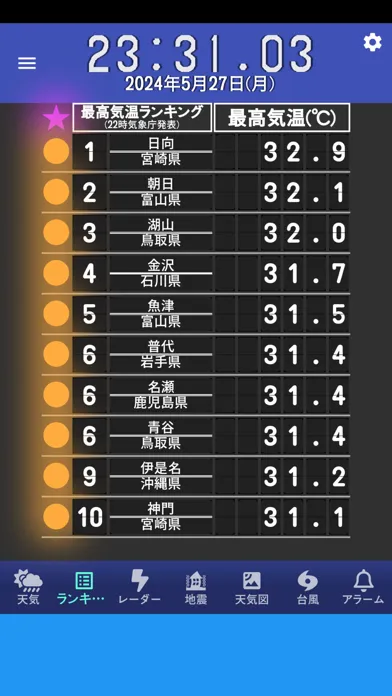 お天気のお知らせ ～気象庁非公式アプリ～ 스크린샷
