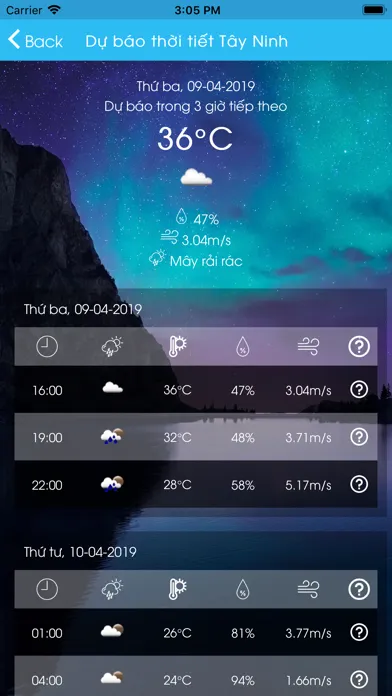 Tay Ninh Tourism Screenshots