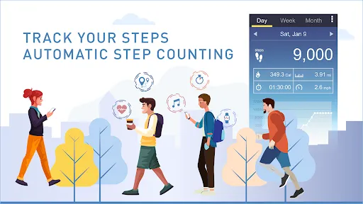 Pedometer - Step Counter App Screenshots